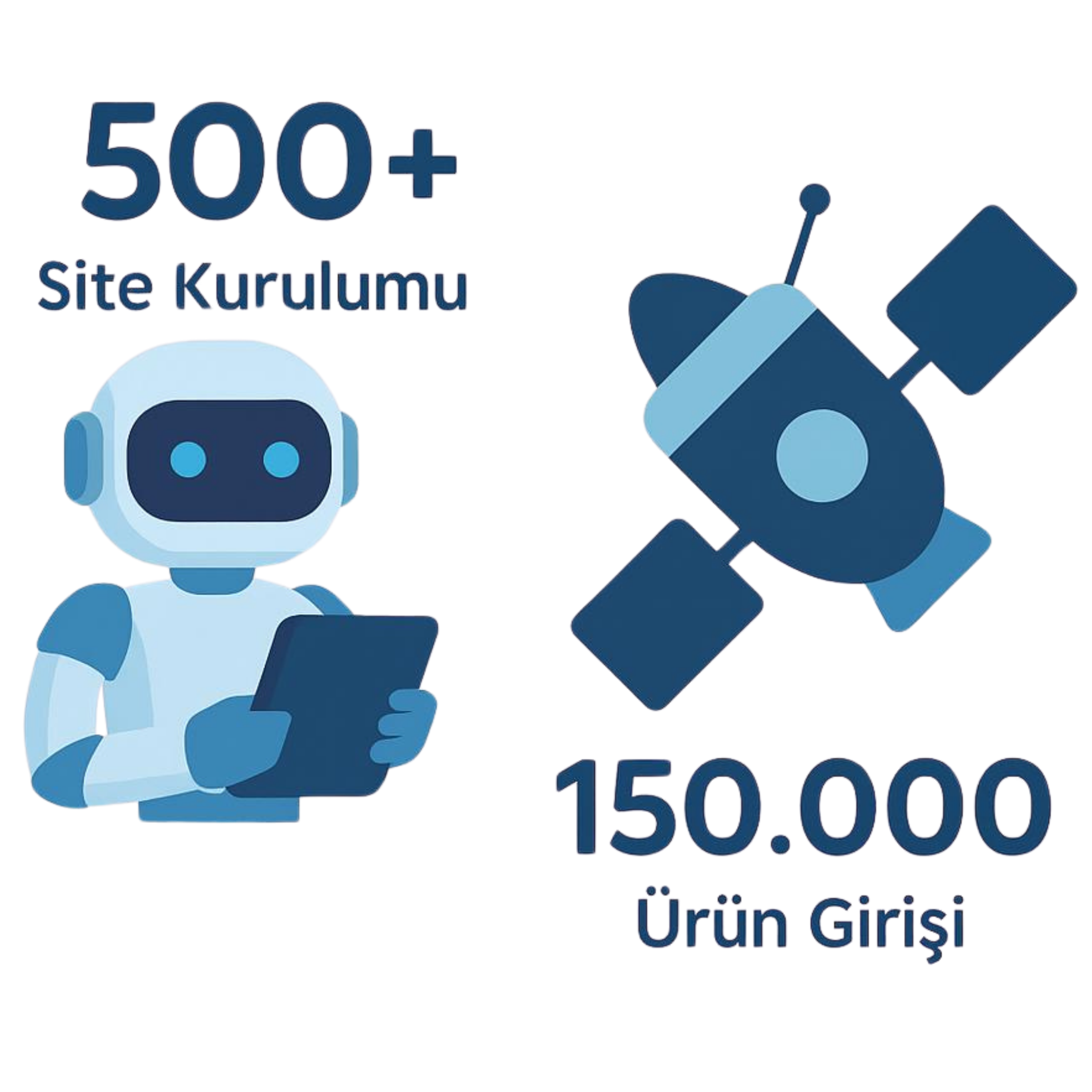 Ayrıcalıklar